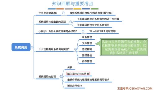 操作系統(tǒng)中的中斷、異常與系統(tǒng)調(diào)用